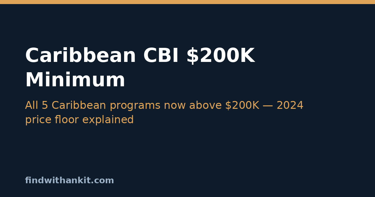 Caribbean citizenship price floor 2026 investment minimums