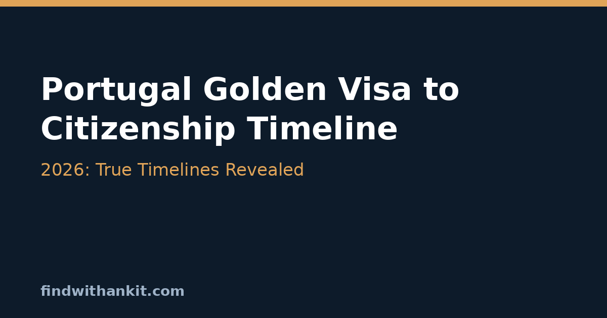 Golden Visa citizenship timeline 2026