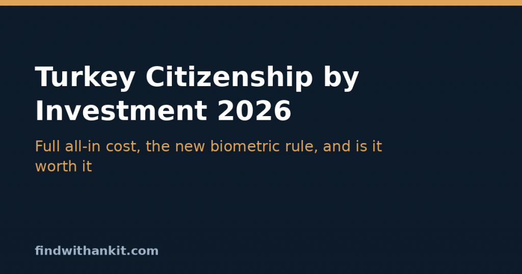 Turkey citizenship by investment 2026 all-in cost and Turkish passport guide